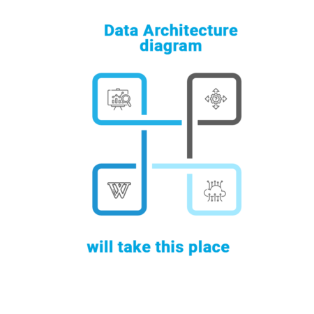 Data-Architecture-diagram-will-be-here